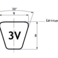 PROFILO 3V