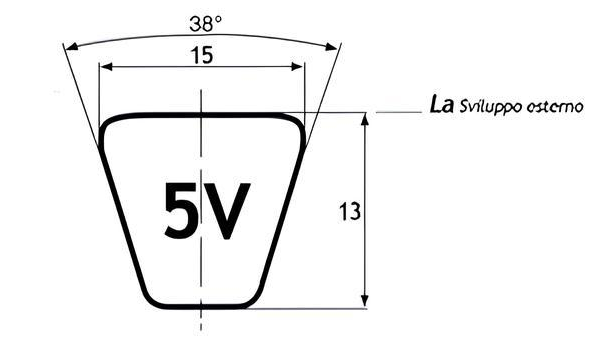 5V