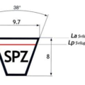 SPZ
